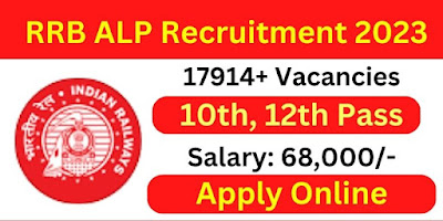 RRB ALP Recruitment 2023 Apply Online
