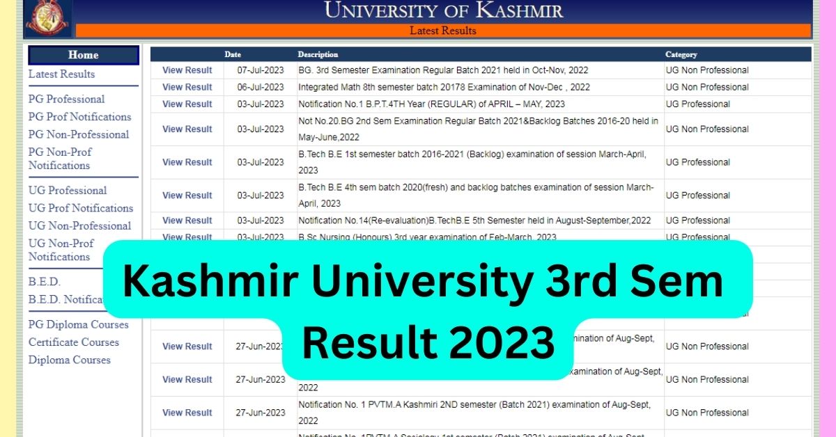 Kashmir University 3rd Sem Result 2023