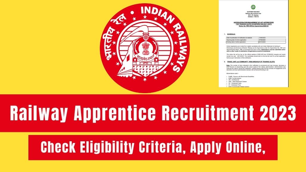railway-apprentice-recruitment-2023