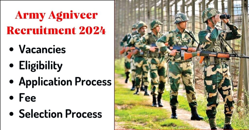 army-agniveer-recruitment-2024-notification