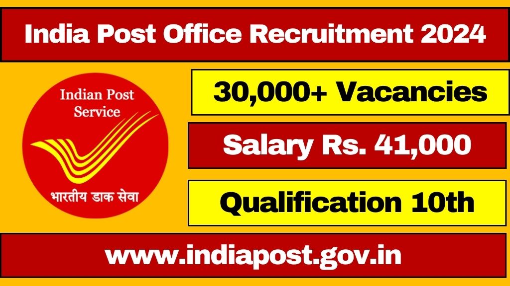 india-post-office-recruitment-2024